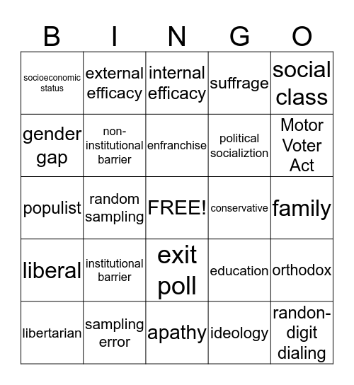 Unit II Vocabulary Bingo Card
