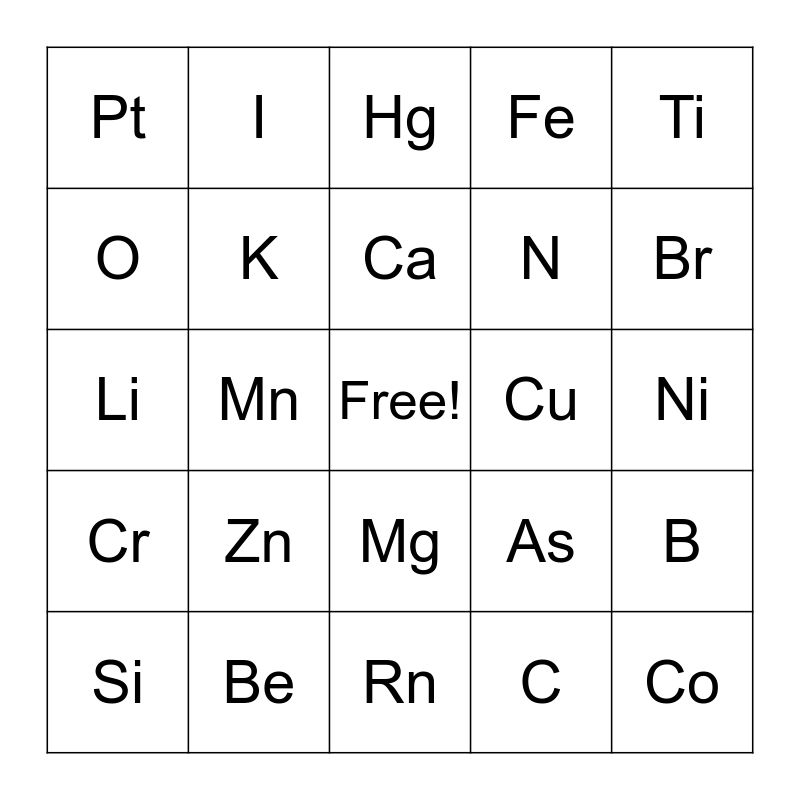 Element Symbols Bingo Card