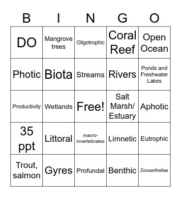 Aquatic Biomes Bingo Card