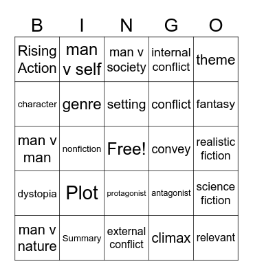 Narrative Words Bingo Card