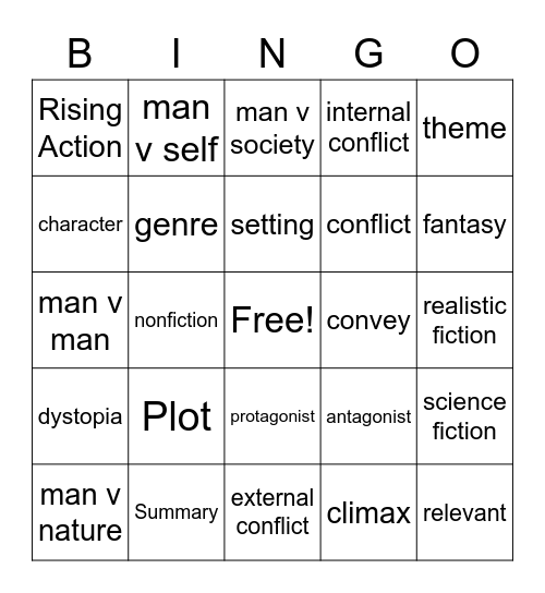 Narrative Words Bingo Card