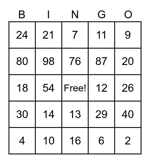 Los números 1-100 Bingo Card