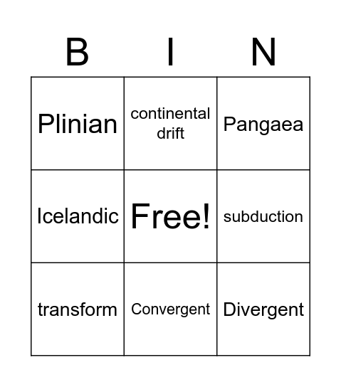 Earth's Movement Bingo Card