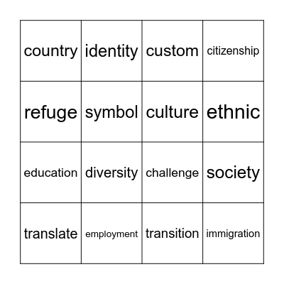 Nat Geo Unit 1 Vocab Bingo Card