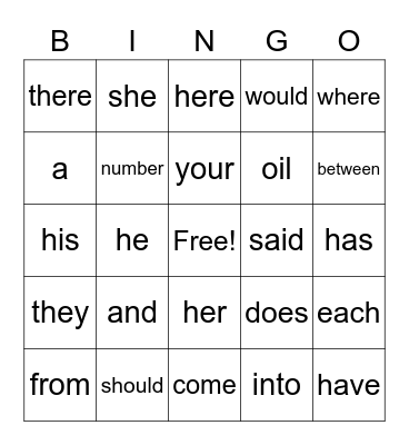 Character Traits BINGO Card