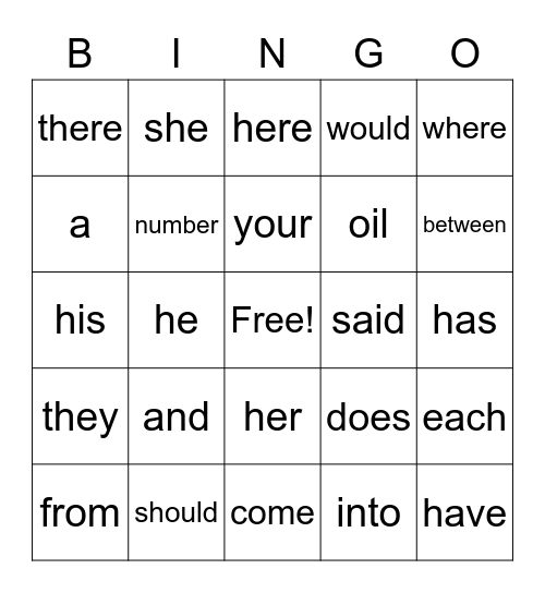 Character Traits BINGO Card