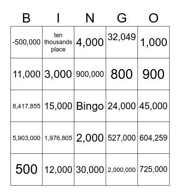 Chapter 1 Bingo! Bingo Card