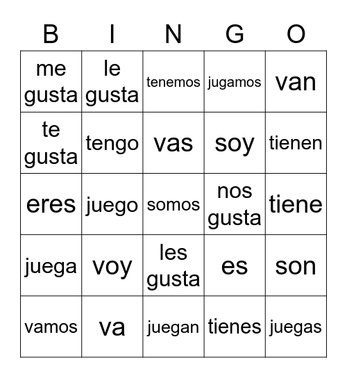 Gustar/Ir/ Ser/Tener/jugar Bingo Card