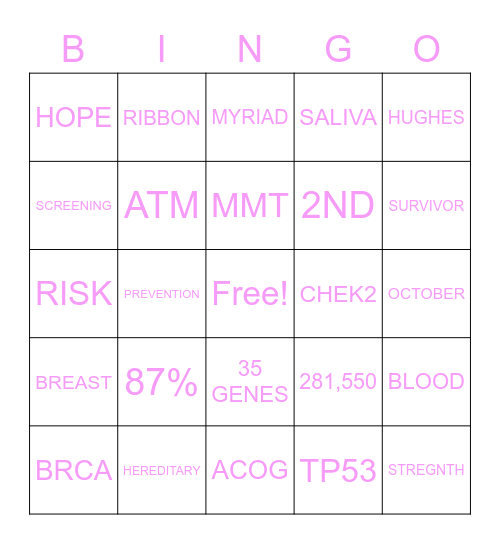 BREAST CANCER AWARENESS MONTH Bingo Card