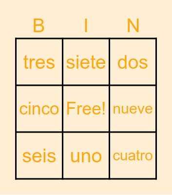 Los numeroso Bingo Card