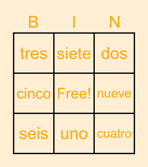 Los numeroso Bingo Card