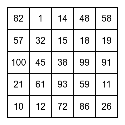 I numeri 0-100 Bingo Card