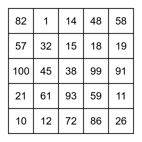 I numeri 0-100 Bingo Card
