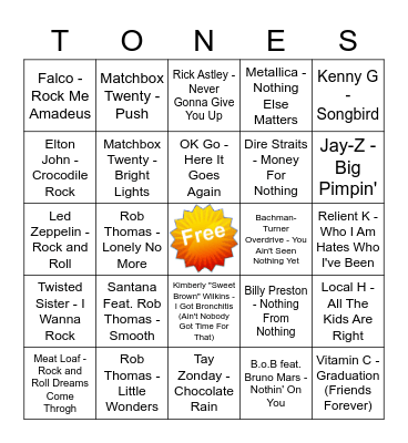 Game Of Tones 10/7/21 Game 4 (Pattern) Bingo Card