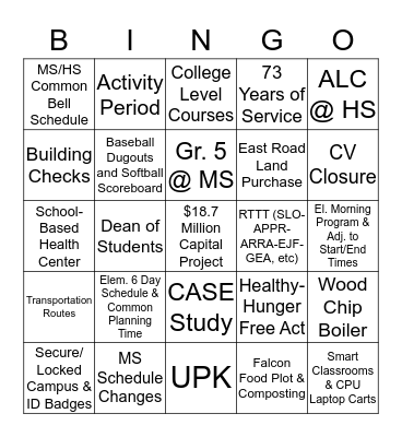 2015-16 Budget "Did You Know" BINGO Card