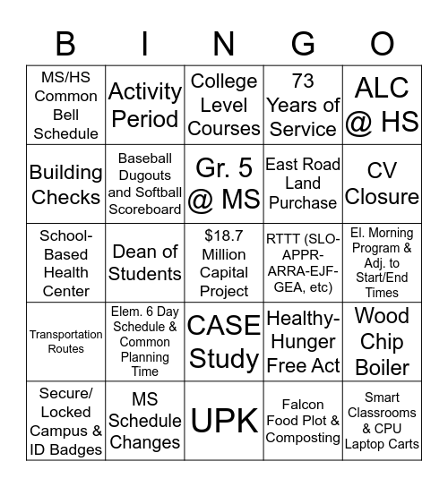 2015-16 Budget "Did You Know" BINGO Card