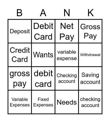 Banking vocabulary Bingo Card