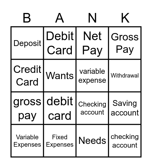 Banking vocabulary Bingo Card