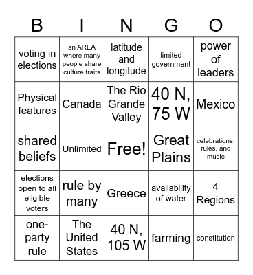 CBA REVIEW - SOCIAL STUDIES Bingo Card