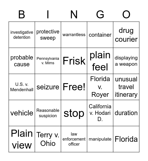 Crim Pro Chapter 5 Bingo Card