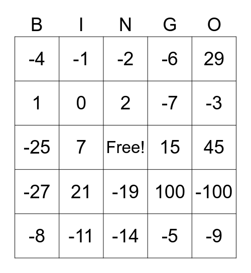 Adding Integers Bingo Card