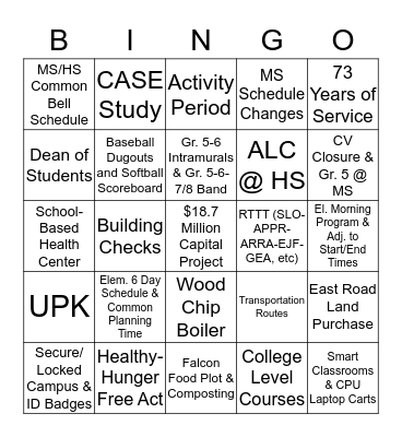 2015-16 Budget "Did You Know" BINGO Card