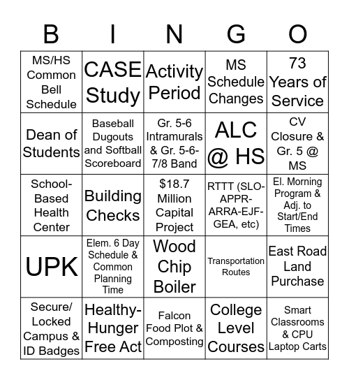 2015-16 Budget "Did You Know" BINGO Card