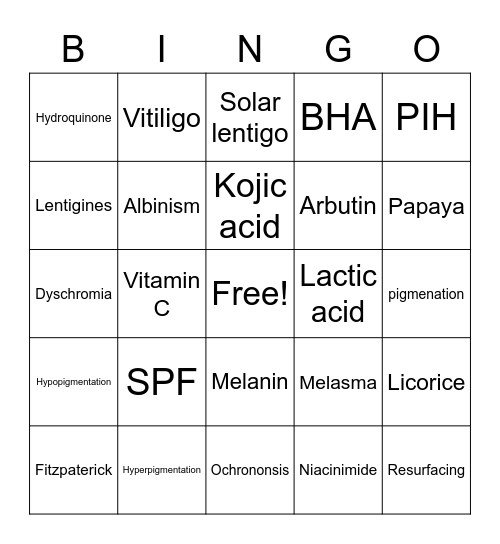 Pigmentation Disorders Bingo Card
