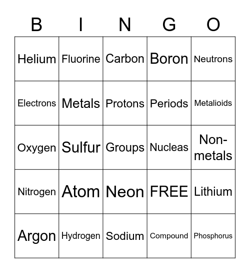 Periodic table Bingo Card