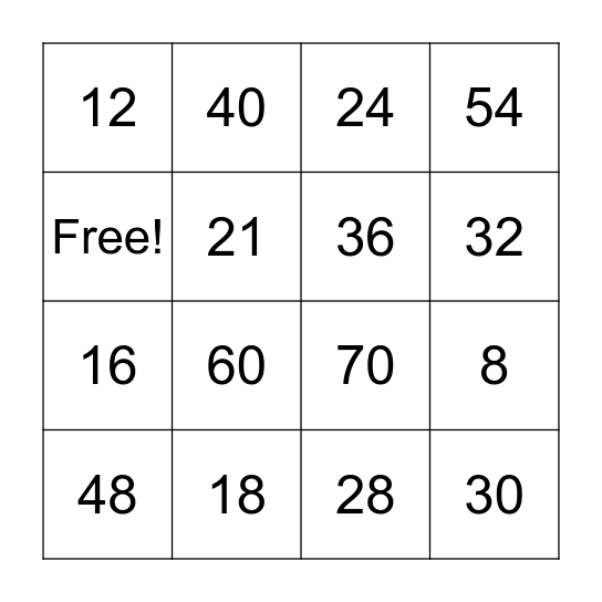 Multiplication Bingo Card