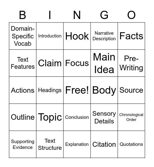 Informational Essay Bingo Card