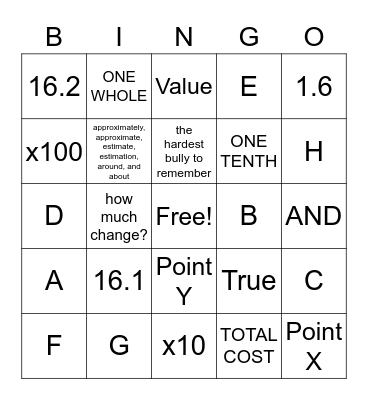 Math Review BINGO Card