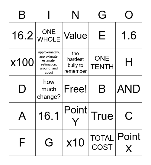 Math Review BINGO Card