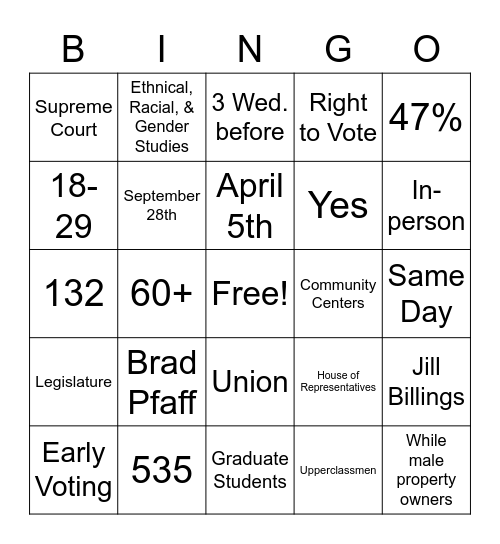 Voter Bingo Card