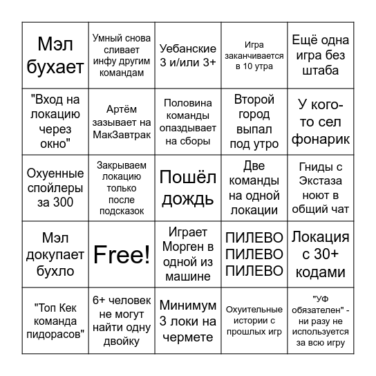 ДОЗОРНОЕ БИНГО Bingo Card