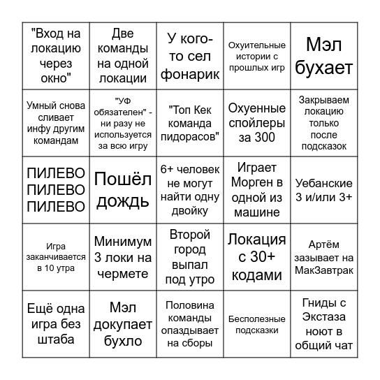 Дозорное бинго Bingo Card