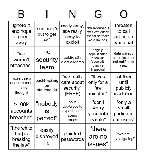 Data Breach Bingo Card