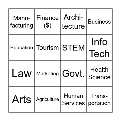 Career Cluster - AMS BINGO Card