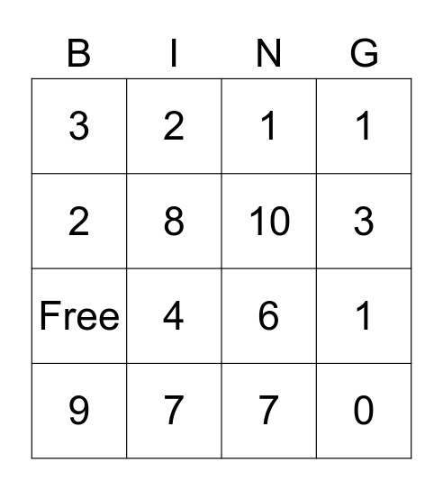 Friends of 10 Subtraction Bingo Card