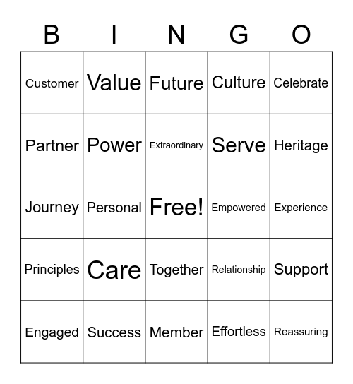 Customer Service Week Bingo! Bingo Card