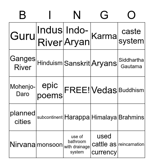 Indian’s First Civilization Bingo Card