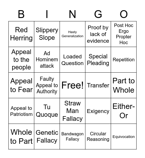The Fallacy Detective Bingo Card