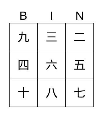 数字 Bingo Card