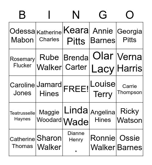 THE MEMPHIS CHARLESTONIAN Bingo Card