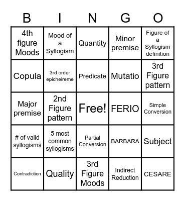 Traditional Logic II Review Bingo Card