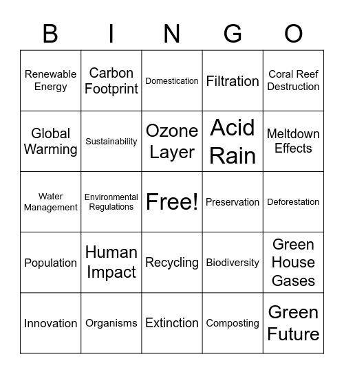 Environmental Science Bingo Card