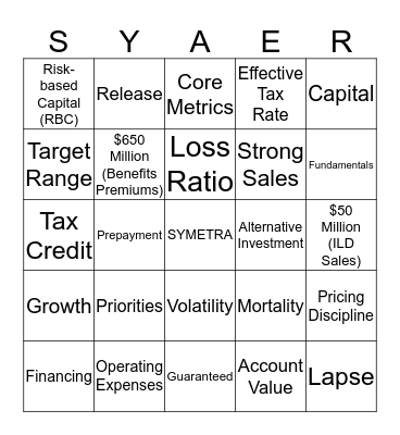 Symetra ER Bingo Card