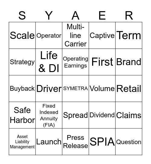 Symetra ER Bingo Card