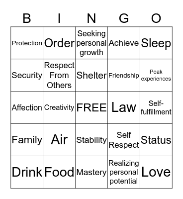 Self/Actualization/Creativity Bingo Card