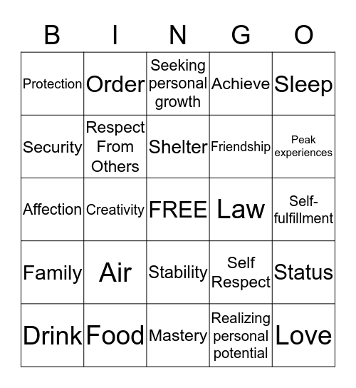 Self/Actualization/Creativity Bingo Card